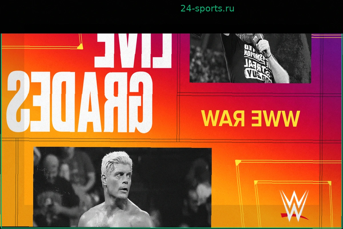 WWE Raw от 6 июля: Победители, Оценки и Реакция