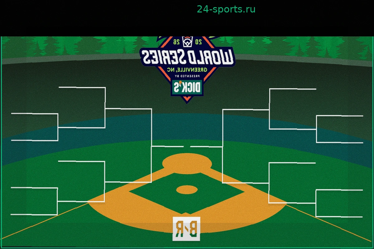 Финал Мировой серии Little League Softball 2026 определен
